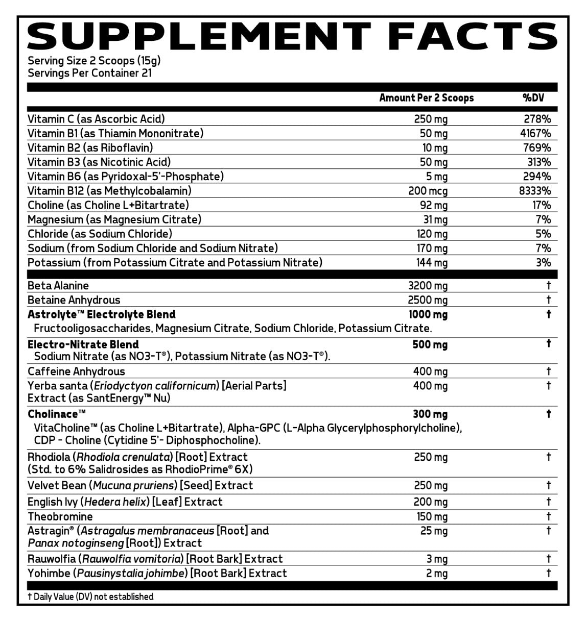 Glaxon Specimen Max - High Stimulant Pre-workout supplement facts panel